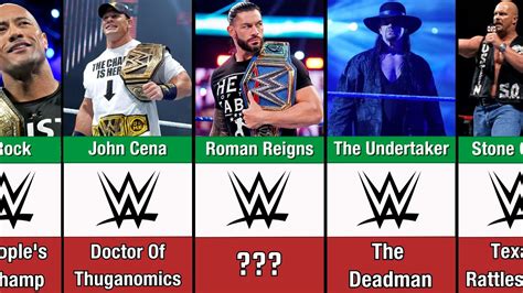 wwe nicknames